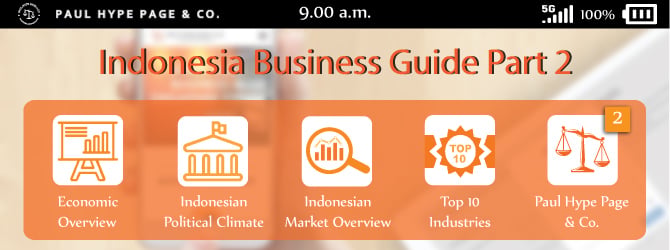 Indonesia Business Guide Part 2