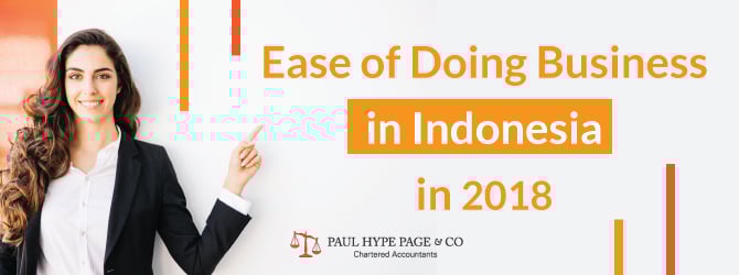 Ease of Doing Business in Indonesia in 2021