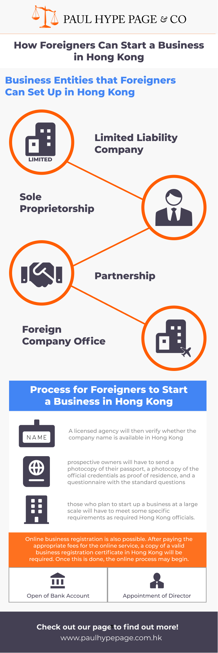 How Foreigners Can Start a Business in Hong Kong Foreigners Start a Business in Hong Kong