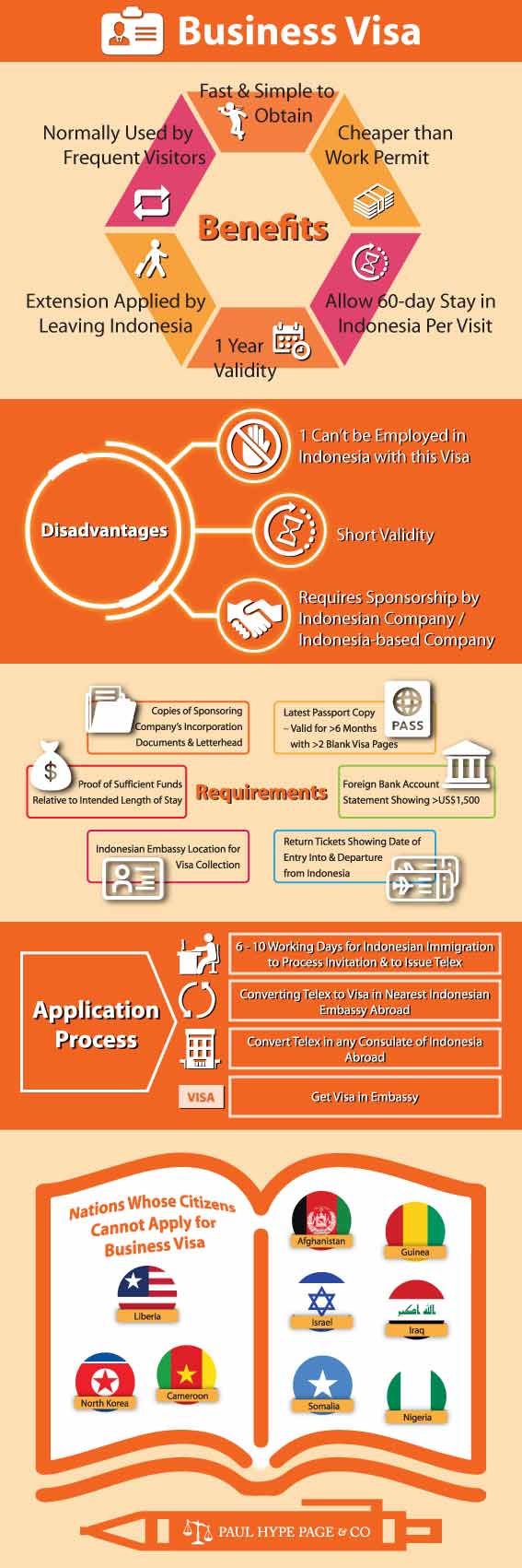 Business Visa