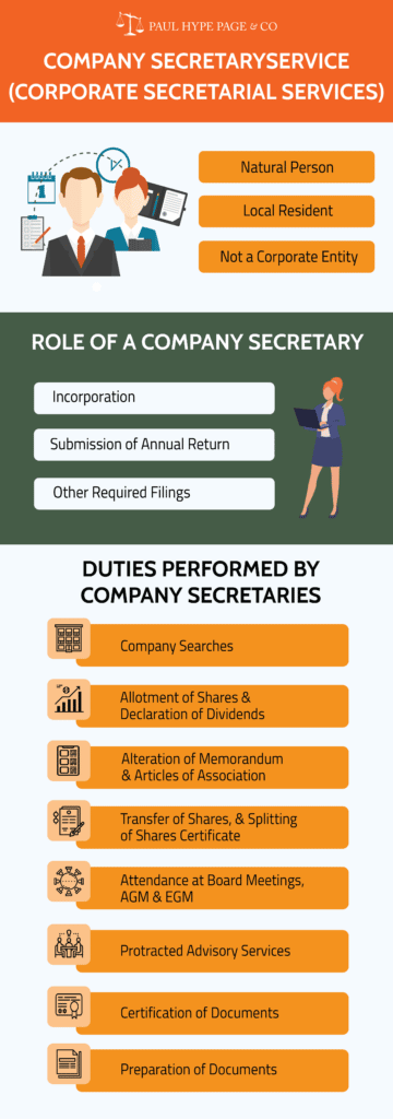 Company Secretary Service (Corporate Secretarial Services Company Secretary Service (Corporate Secretarial Services