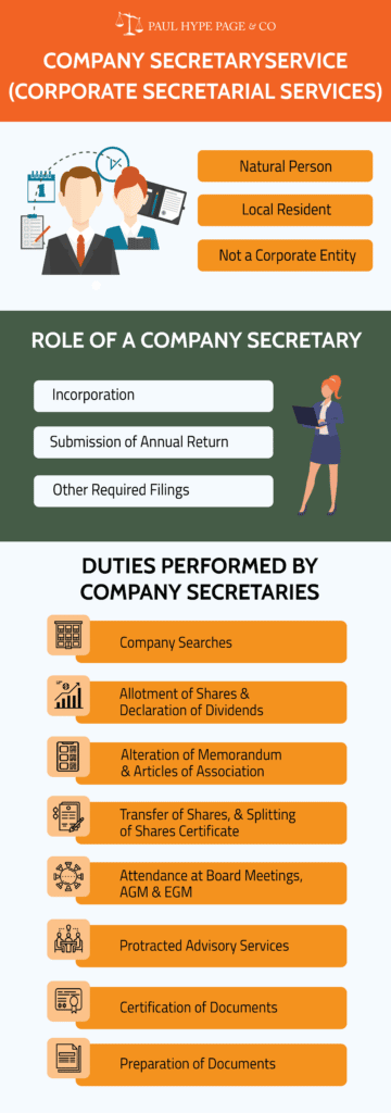 Company Secretary Service (Corporate Secretarial Services