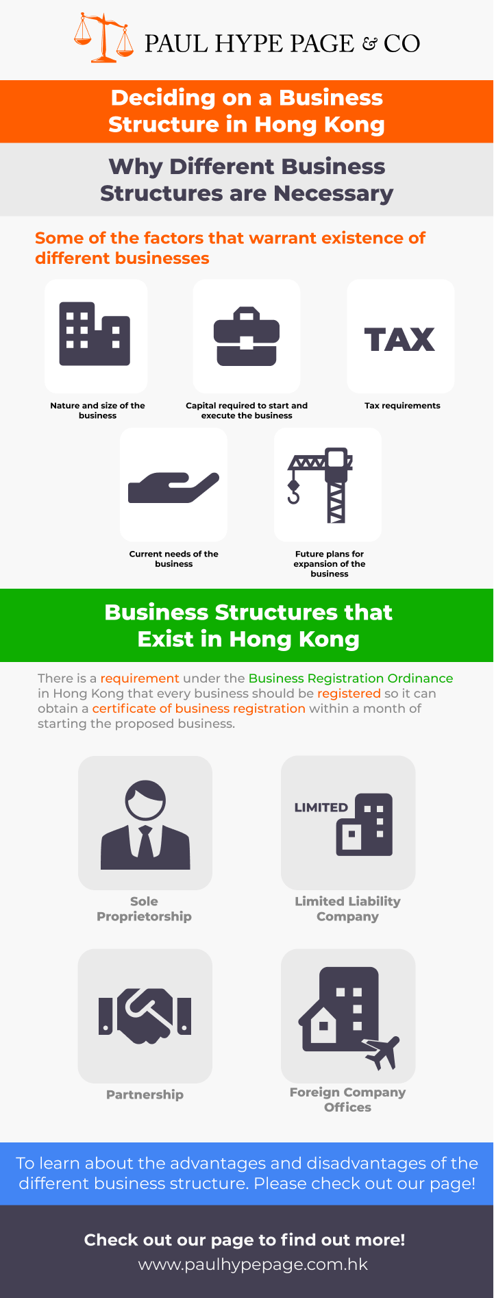 Deciding on a Business Structure in Hong Kong Business Structure in Hong Kong