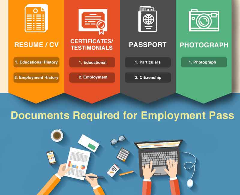 Documents Required for Employment Pass Employment Pass in Singapore
