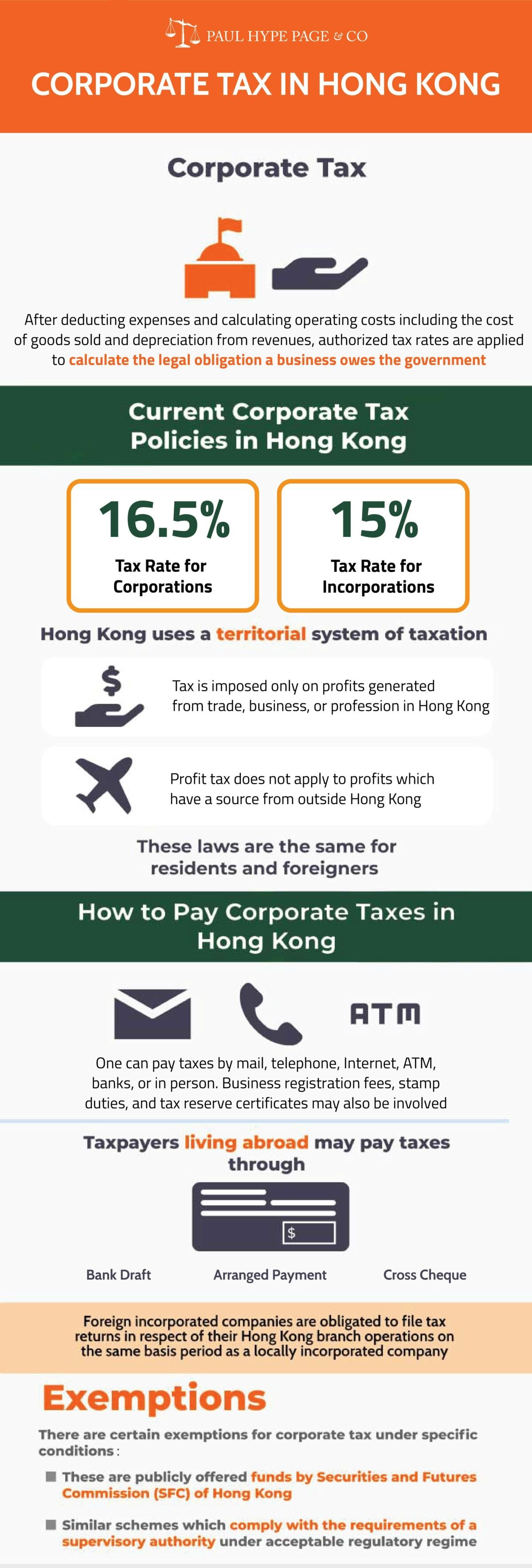 How To Reduce Tax In Hong Kong