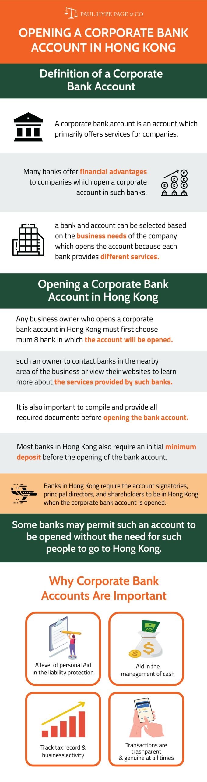 Openinng A Corporate Bank In Hongkong