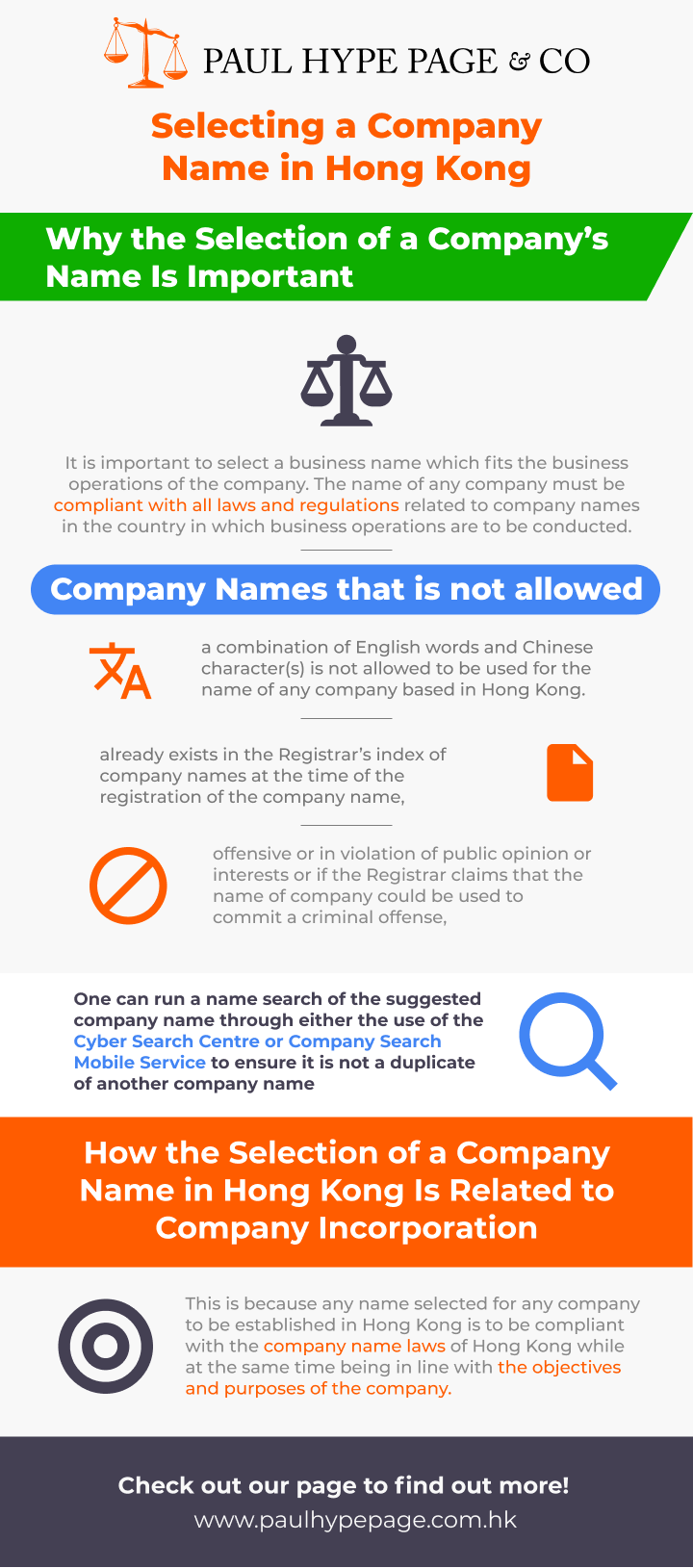 Selecting-a-Company-Name-in-Hong-Kong Hong Kong Company Names