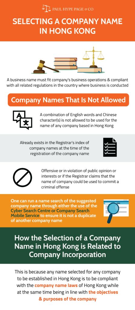 Selection of A Hong Kong Company Name Selection of A Hong Kong Company Name