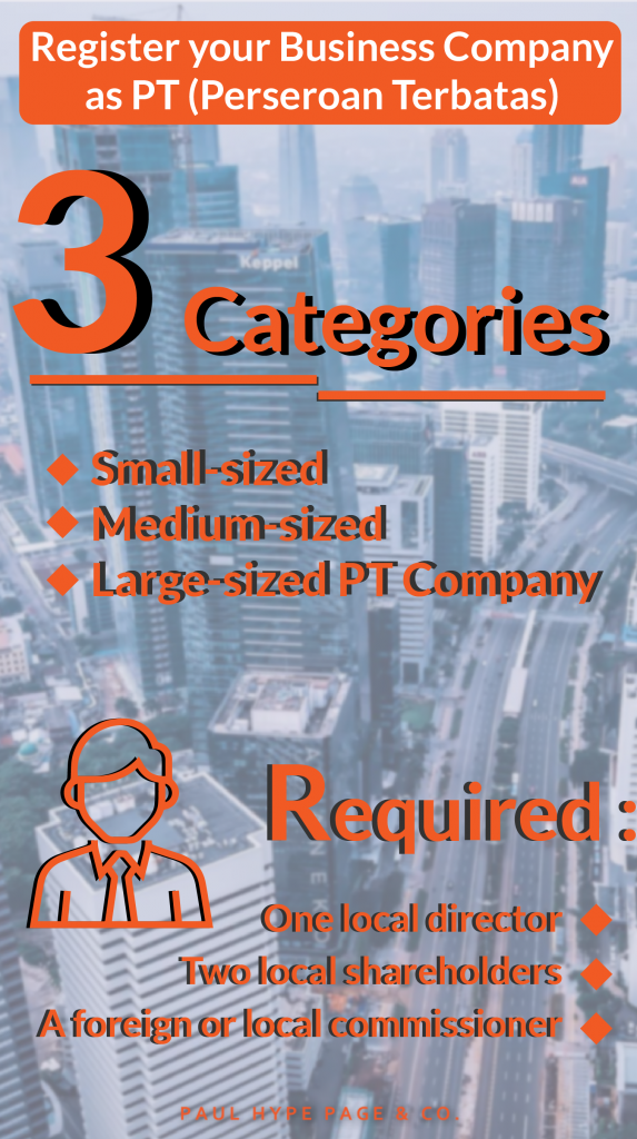 Register your Business Company as PT