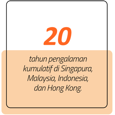 20 years of cumulative experience across Singapore, Malaysia, Indonesia, and Hong Kong. 