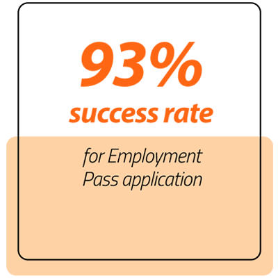 93% success rate for Singapore Employment Pass application for foreigners setting up a company in Singapore