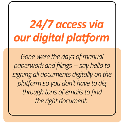 Online access to documents