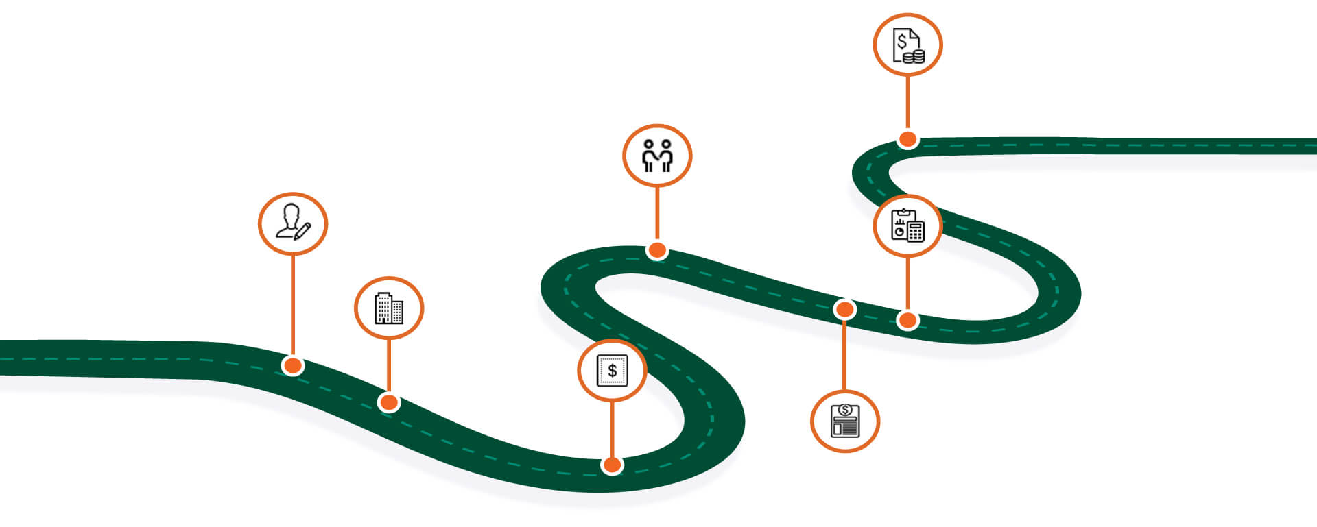 Your Company Registration Roadmap